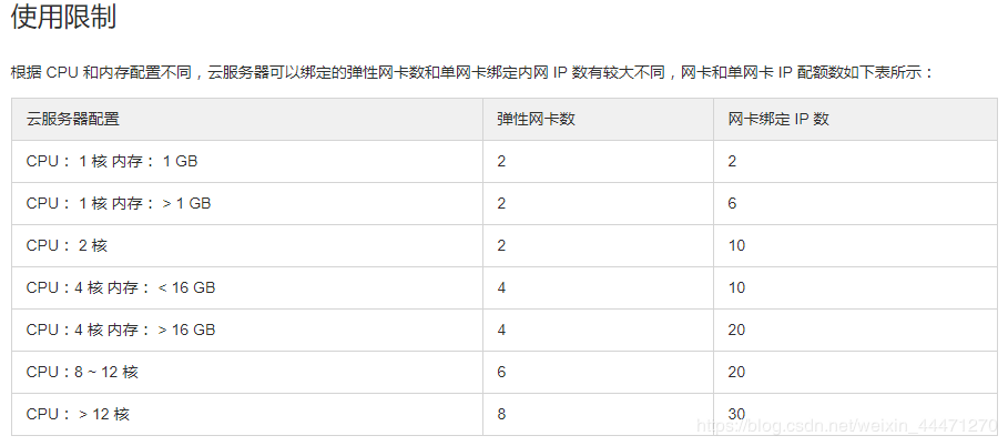 使用腾讯云搭建独立多IP的代理